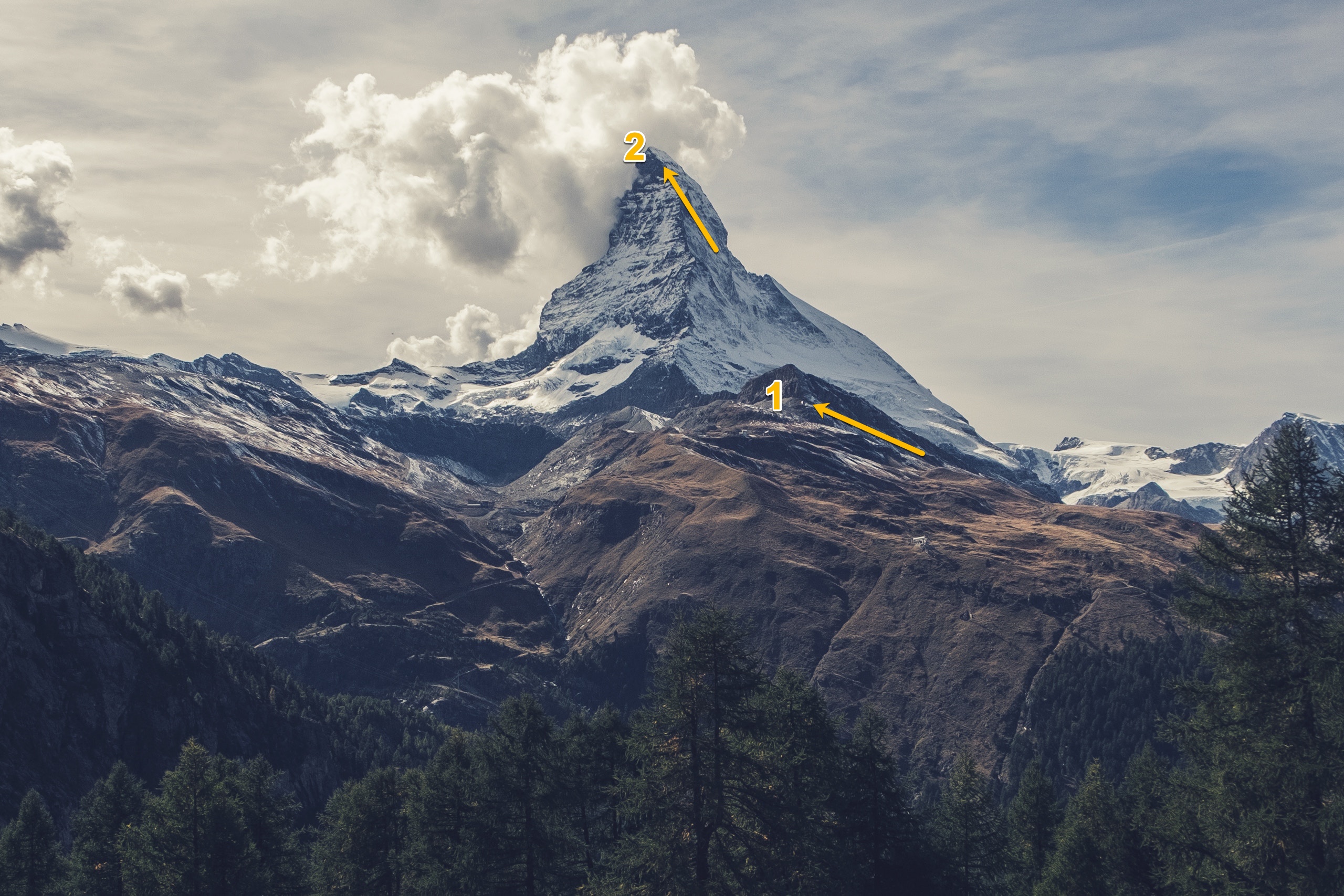 Climb the Steepest Mountain - Advice for My Daughter